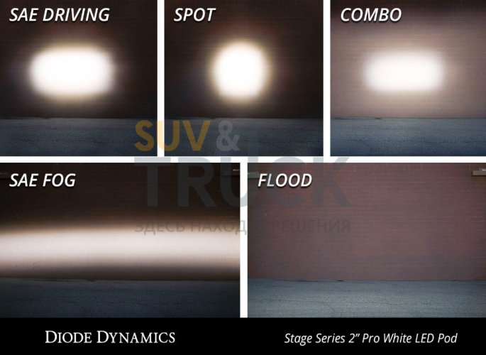Комплект LED-фар SS2 Pro SAE с янтарной подсветкой, водительский свет